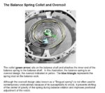 Glossary - Illustrated - 18 Balance Spinrg Collet and Overcoil.jpg