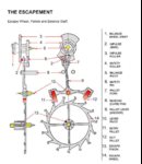 Glossary - Illustrated - 20 Escapement.jpg