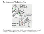 Glossary - Illustrated - 21 Escapement Banking Pins.jpg