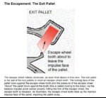 Glossary - Illustrated - 23 Escapement Exit Pallet.jpg