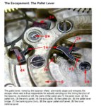 Glossary - Illustrated - 27 Escapement The Pallet Lever.jpg