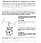 Glossary - Illustrated - 29 Explanation of Function.jpg